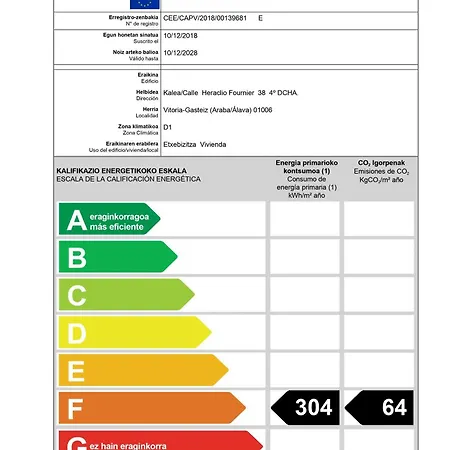 Gasteiz Etxea Il Apartamento *
